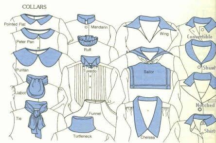 Collar style variations