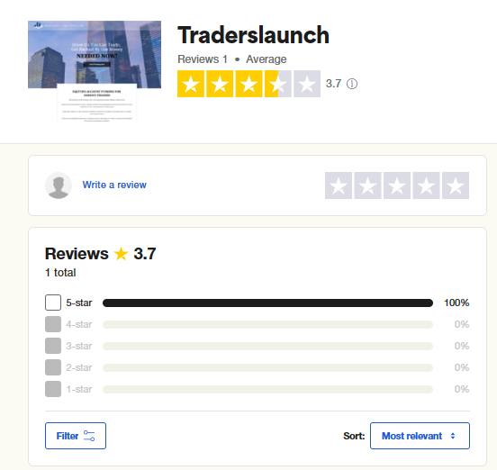 TradersLaunch Trustpilot review