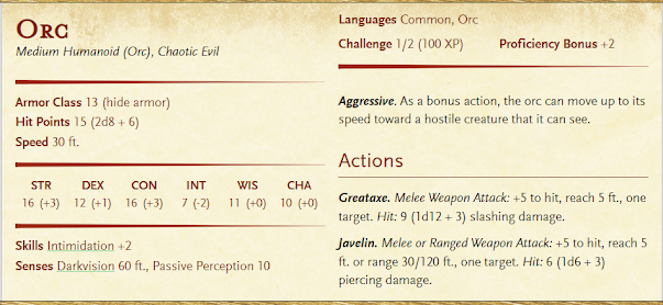 Orc profile from DnD Beyond presented in the 2 column style standard to DND5e.