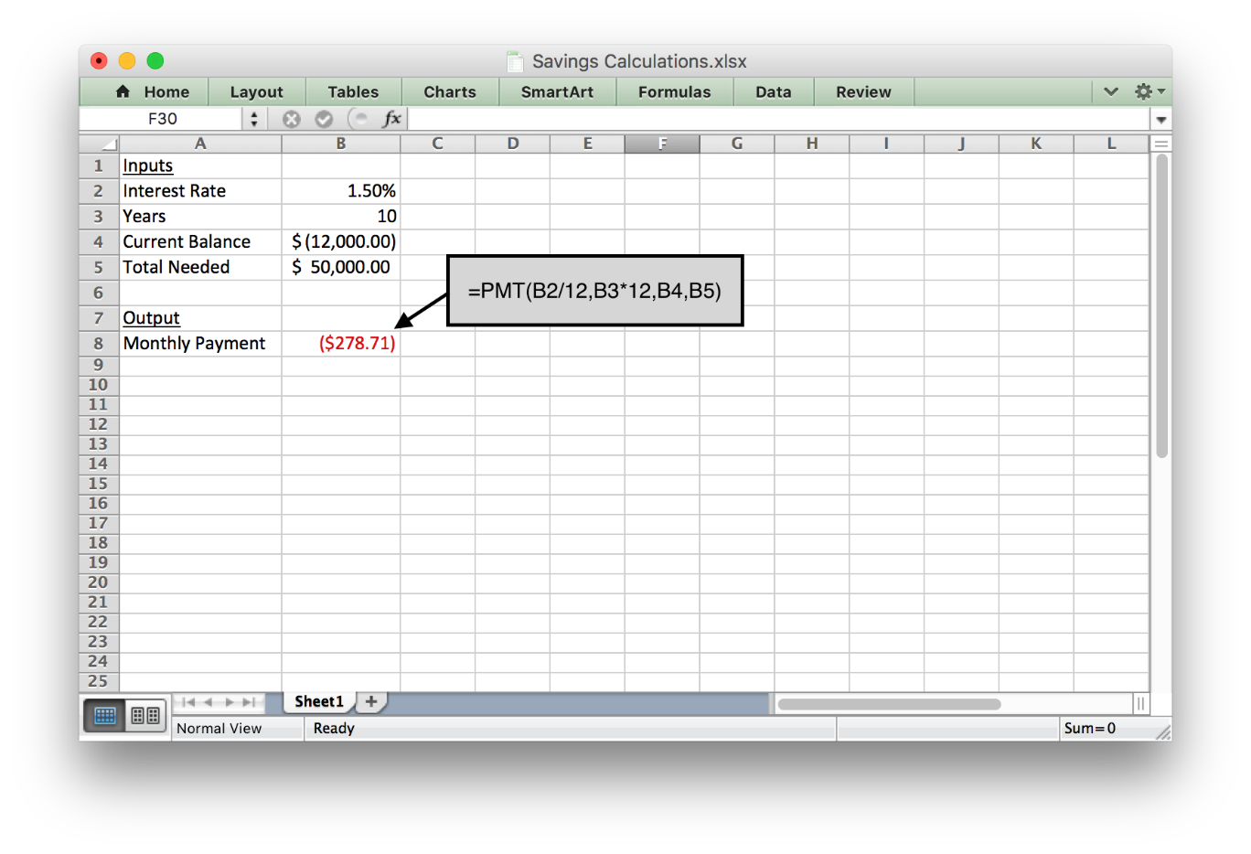 An excel spreadsheet demonstrating how to use the payment function. There will be a corresponding provided below.