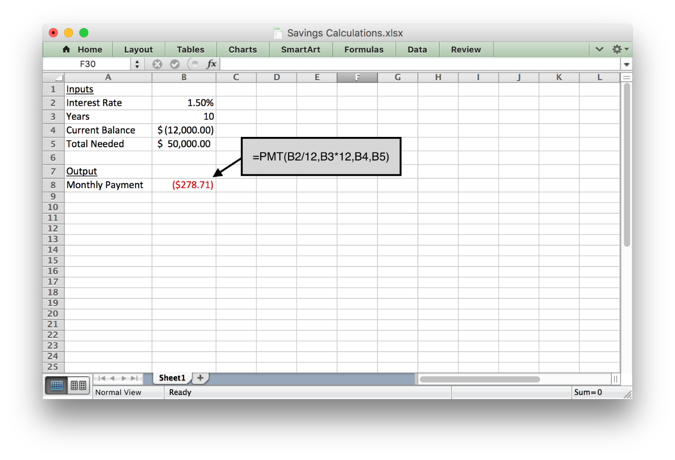 An excel spreadsheet demonstrating how to use the payment function. The formula for PMT is =PMT(B2/12,B3*12,B4,B5), where B2 is the interest rate, B3 is the number of years, B4 is the PV (current balance), and B5 is the FV (total needed).