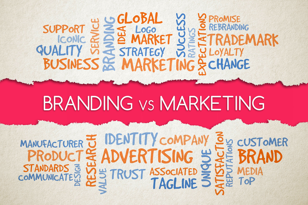 branding and marketing