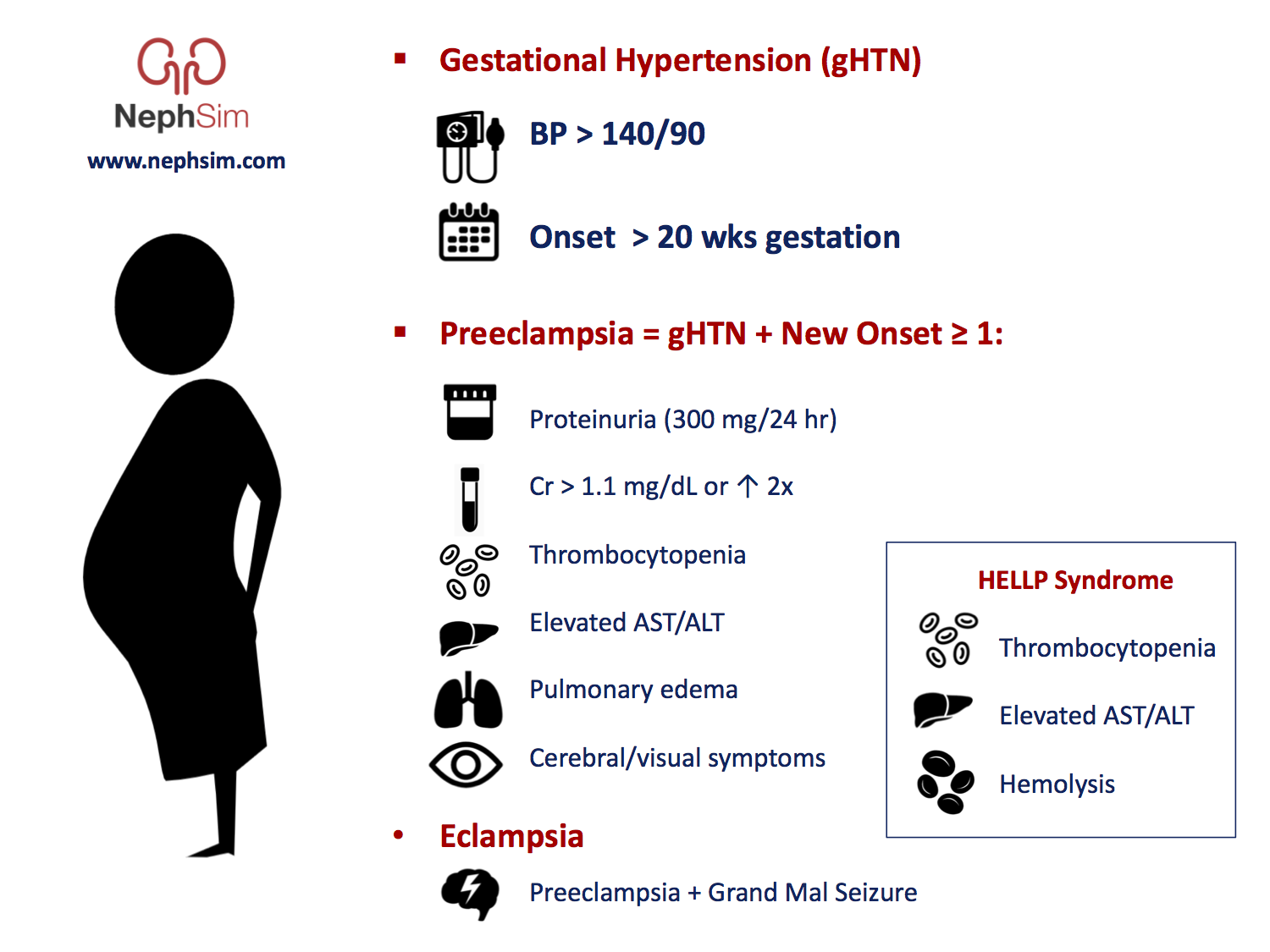 Case 37: Diagnosis & Conclusions -