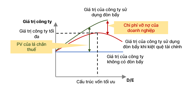 A diagram of a curve

Description automatically generated