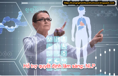 Ứng Dụng Của NLP trong Chăm Sóc Sức Khỏe: Hiện Tại và Tương Lai - AI Tech Blog