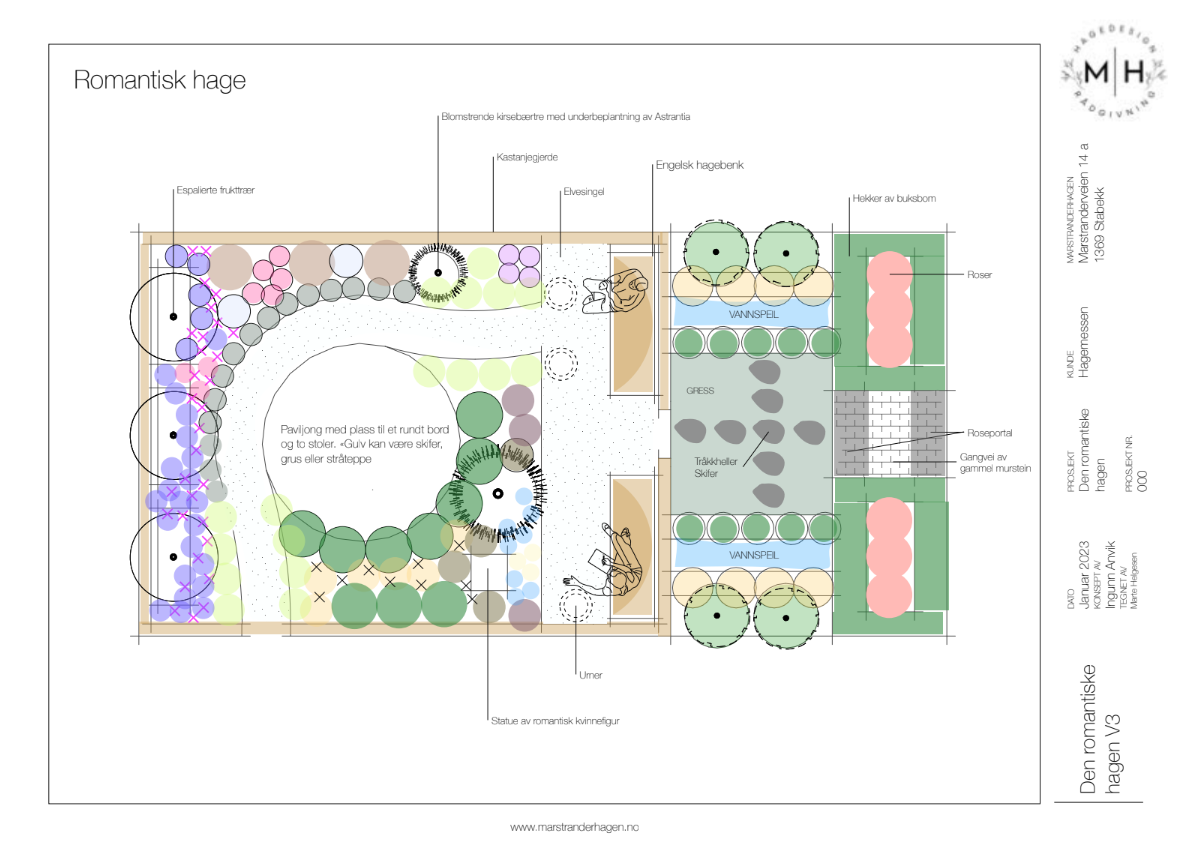 Et bilde som inneholder tekst, diagram, skjermbilde, plan

Automatisk generert beskrivelse