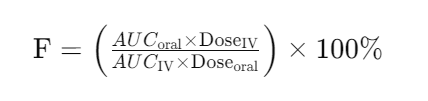 Bioavailability Calculation Formula