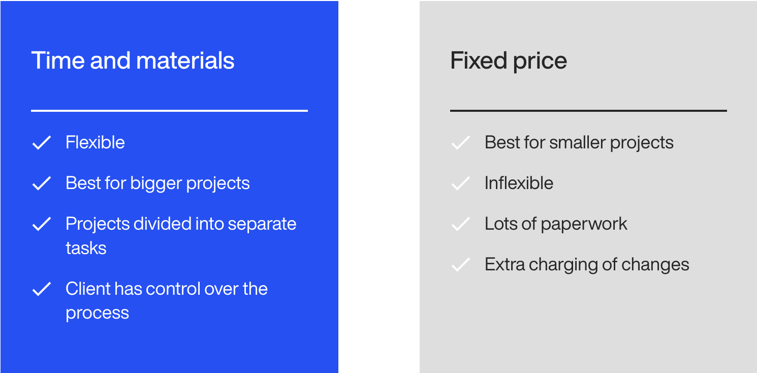 Fixed price vs time and materials