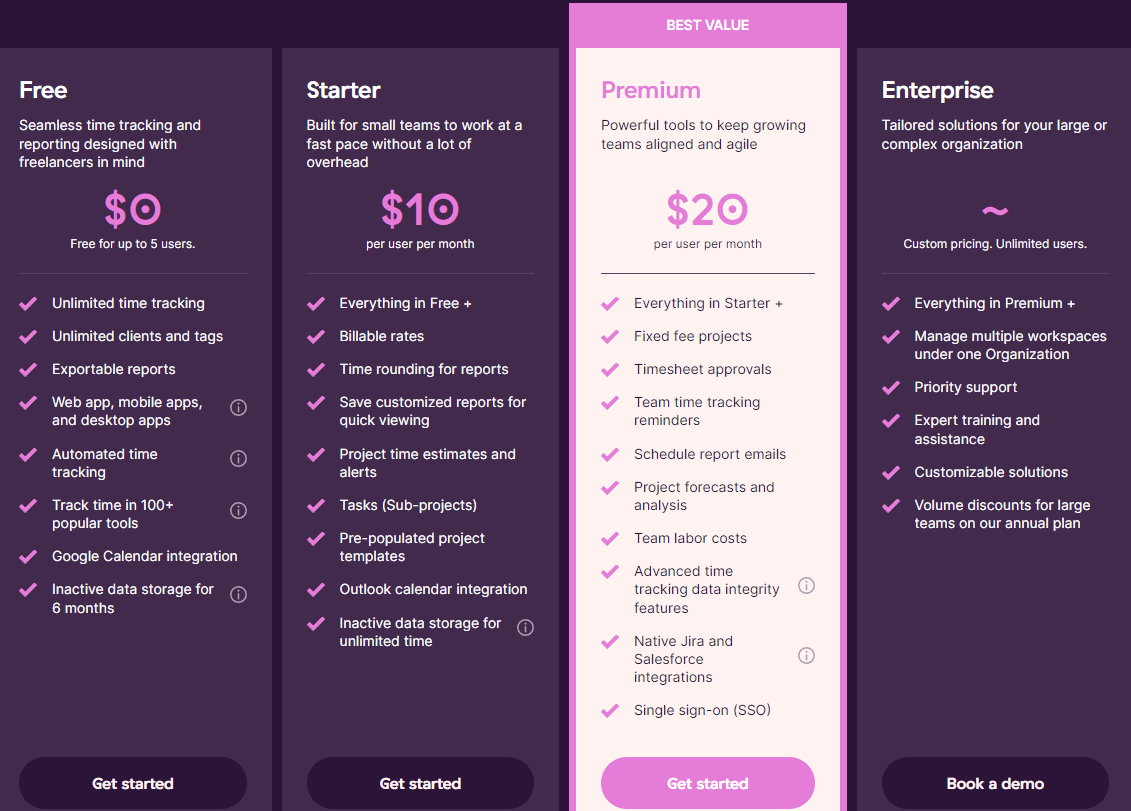 Toggl Pricing Plans