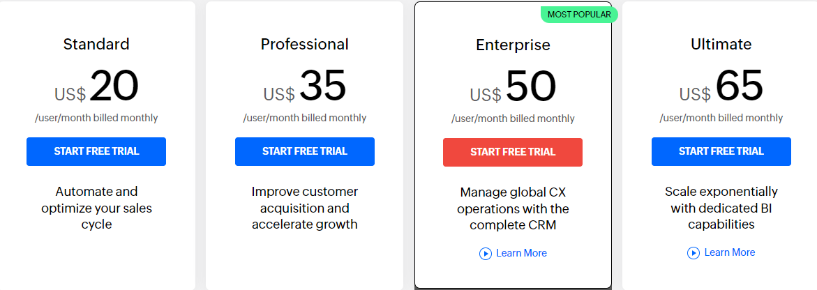 Zoho Pricing Plans