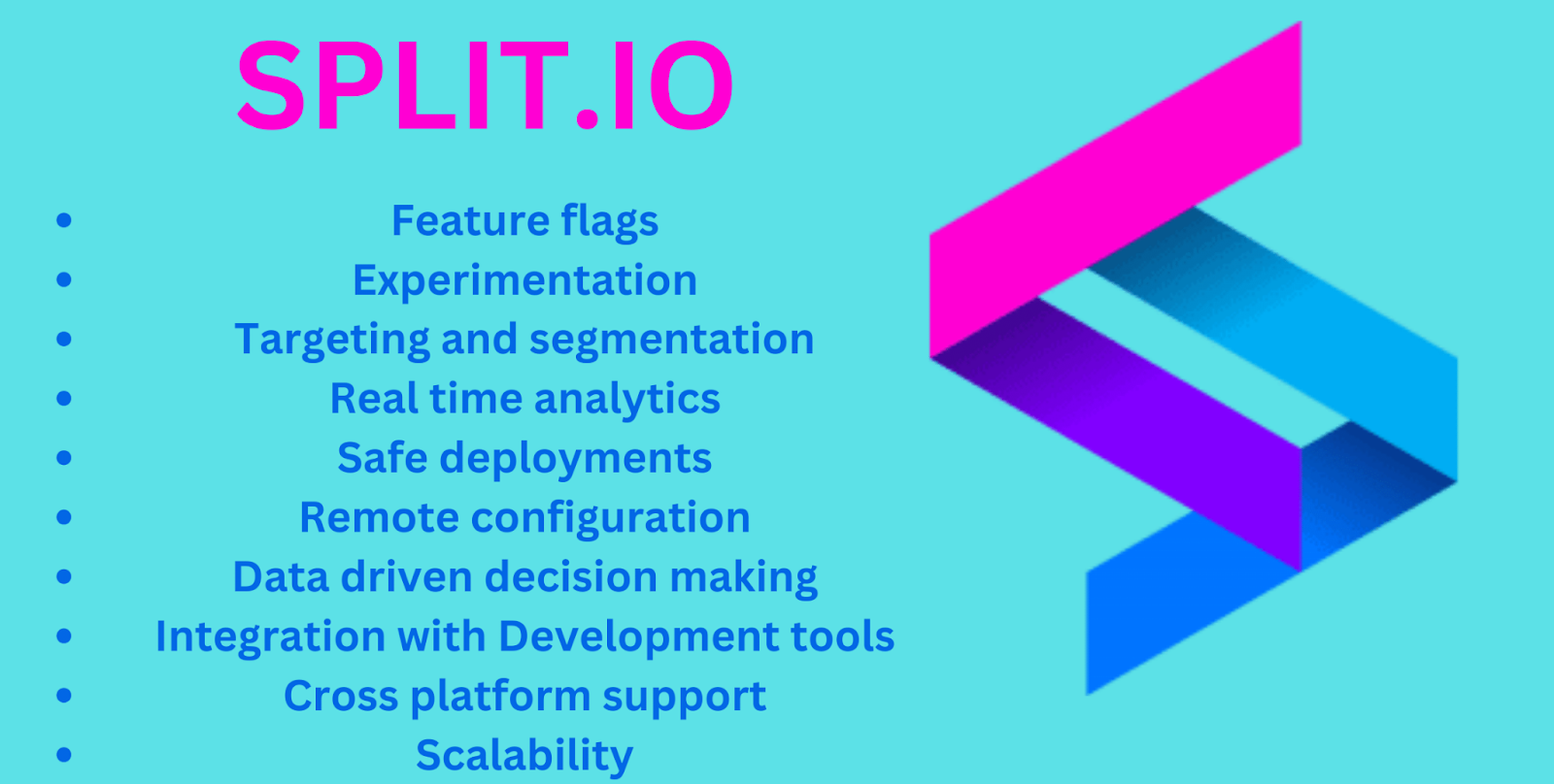 Split.io A/B testing