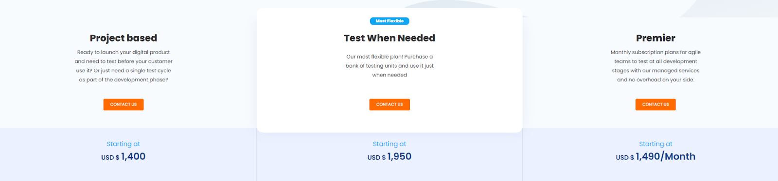 ubbertesters pricing