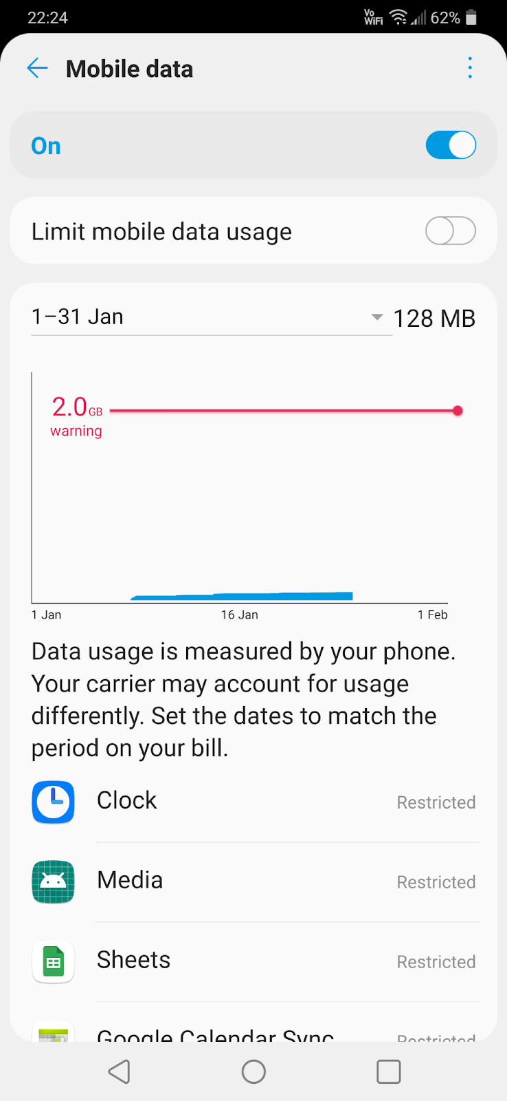 Screenshot of low mobile data usage on Android with list of restricted apps