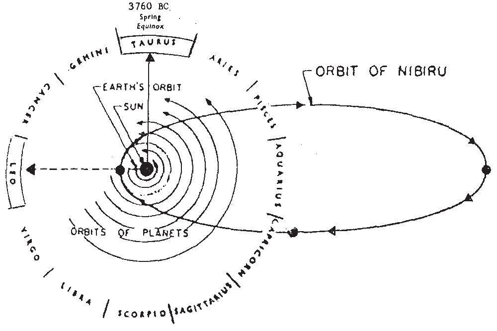 D:\0 wd yedek\acr yedek\1 film indirme\hzl\The End Of Days [Armageddon And Prophecies Of The Return]_files\image83.jpg