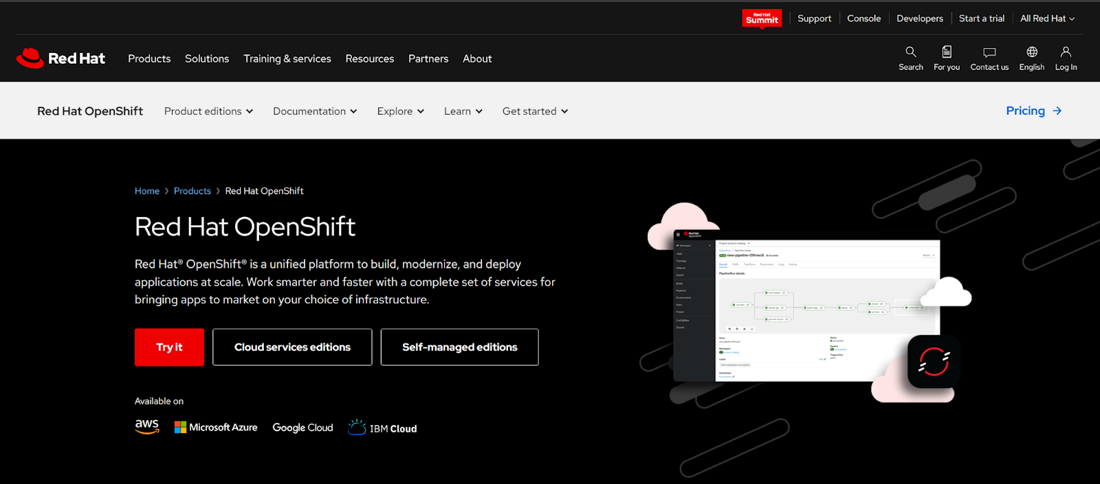 Red Hat OpenShift