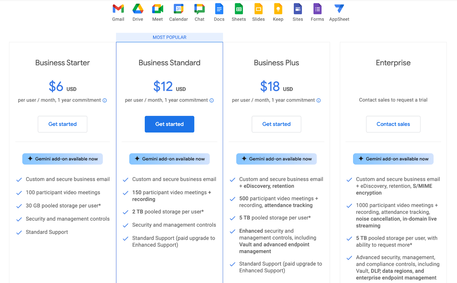 Google Workspace Pricing