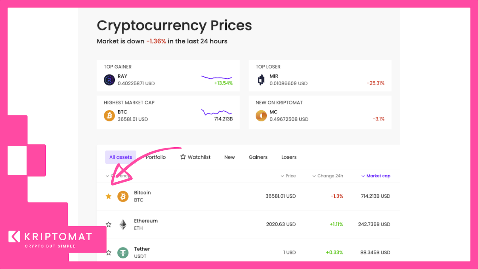 how to track your favorite crypto assets with kriptomat’s watchlist?