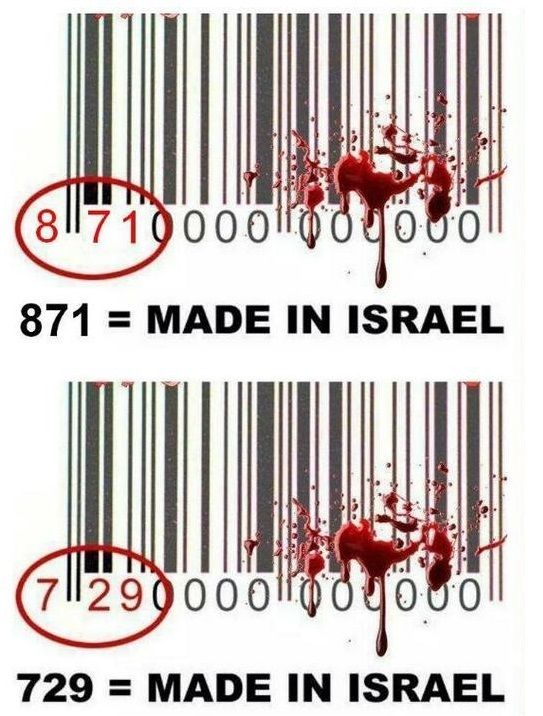 List of Israel Products with Images | Barcode Number to Boycott