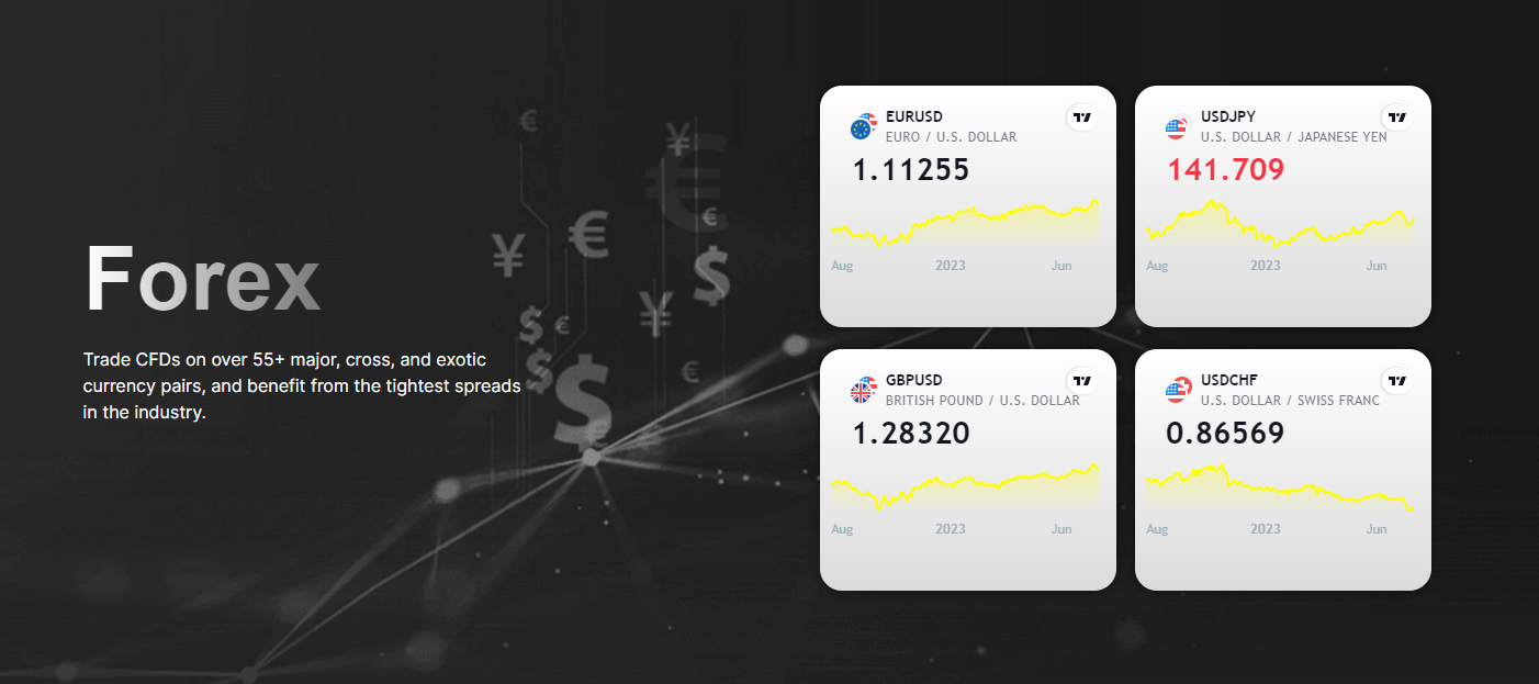 trading Forex with Main Group FX