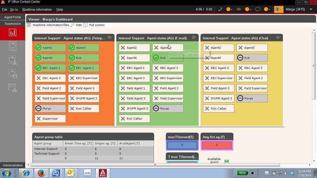 Avaya call centre solution viewer's dashboard for call agents