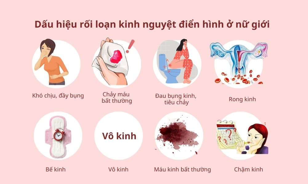 roi-loan-kinh-nguyet-2