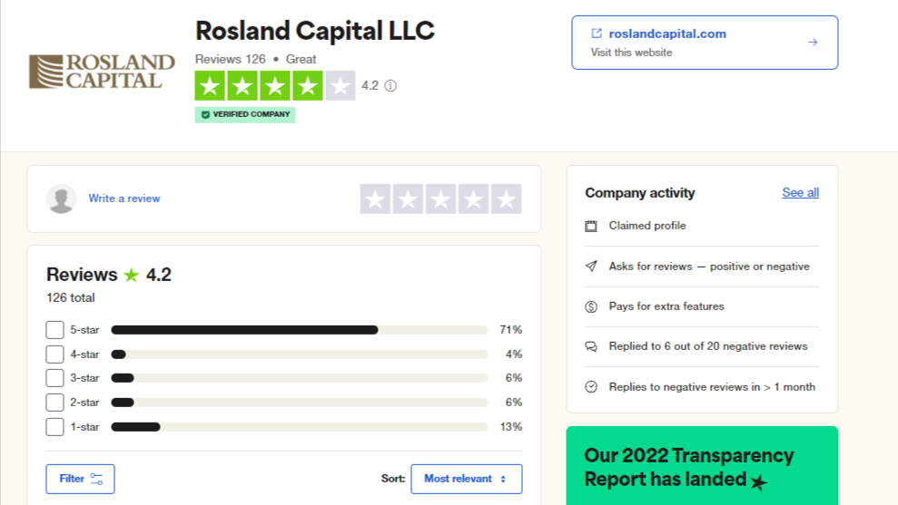 Rosland Capital Trustpilot reviews
