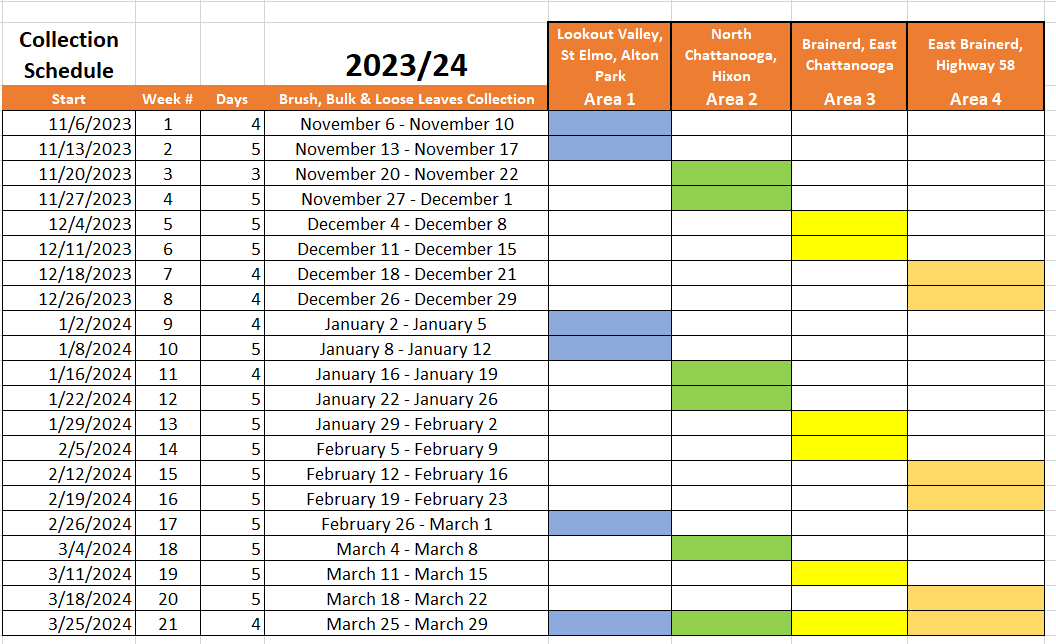 2023 Curbside Bulky Item Pickup – City of Belton