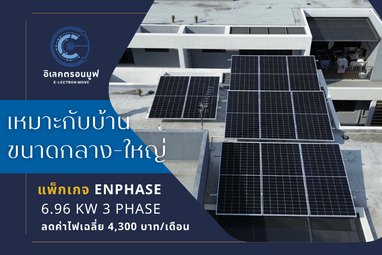 Enphase Inverter 6.96 kW