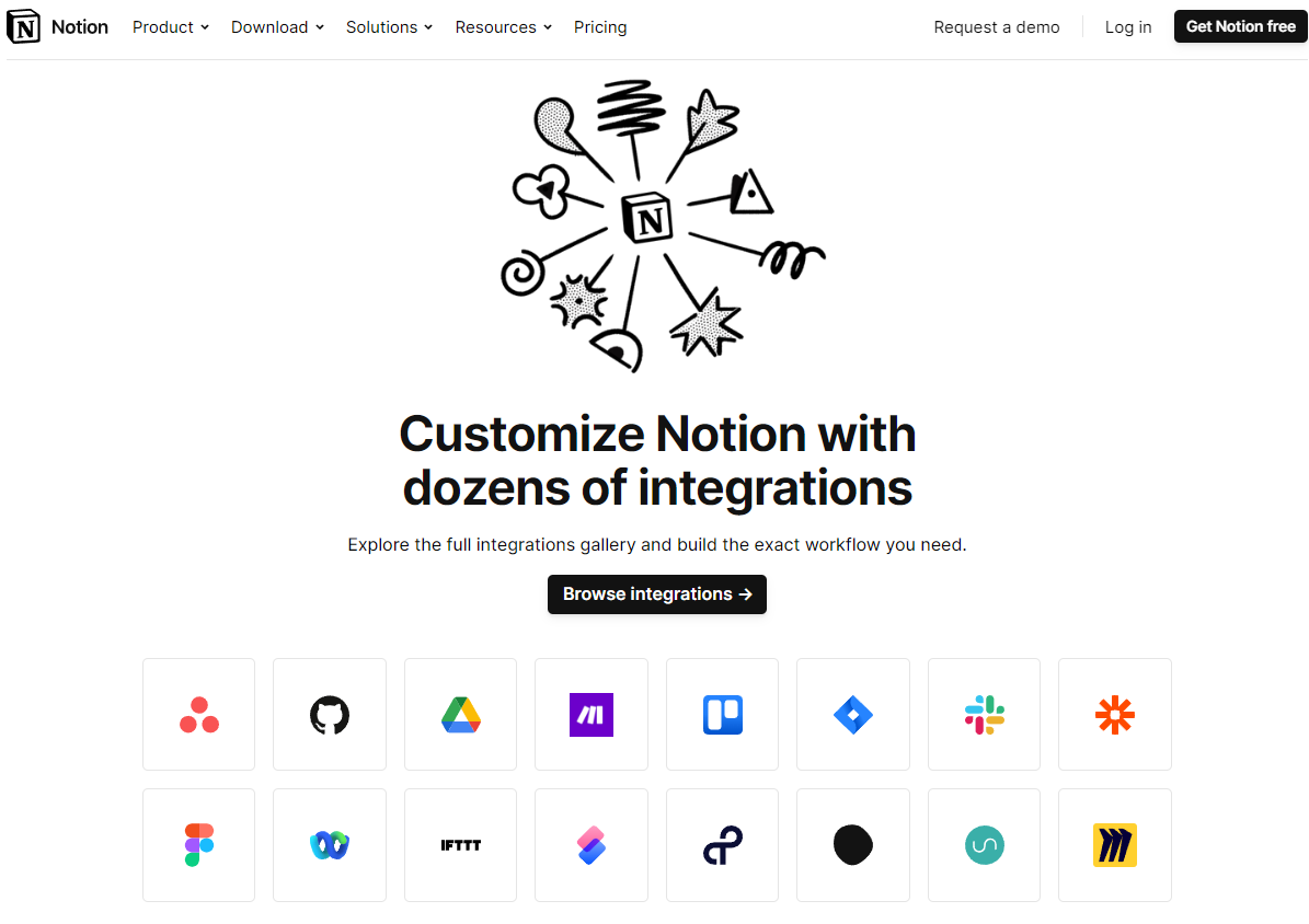 Third-Party Integrations for Notion