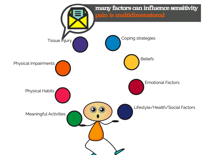 A picture containing chart

Description automatically generated