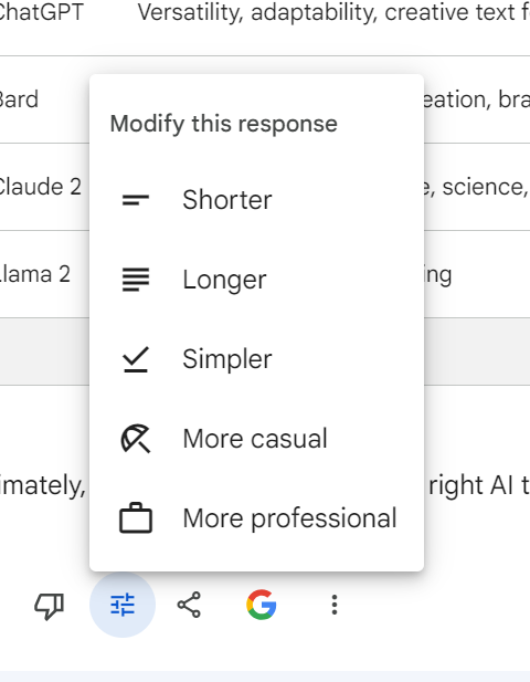 What is the Best Generative AI Tool: ChatGPT vs LlaMa vs Google Bard vs Claude