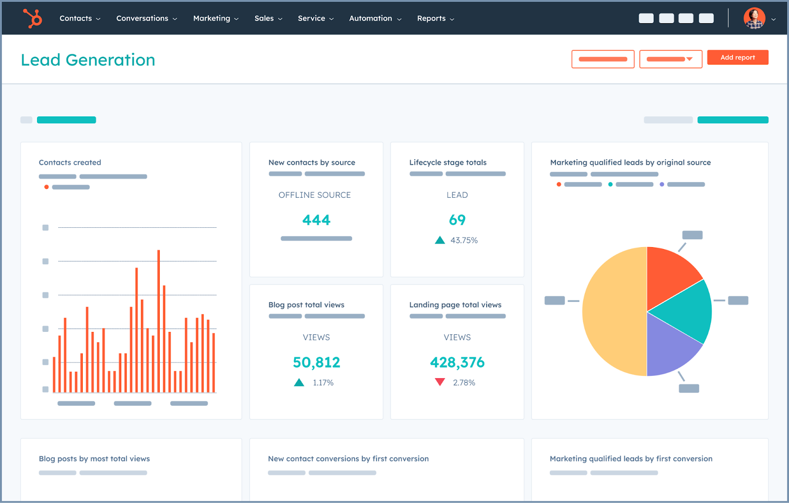 Hubspot-custom-reporting