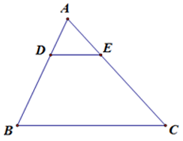 Trắc nghiệm Định lí Ta-lét trong tam giác có đáp án