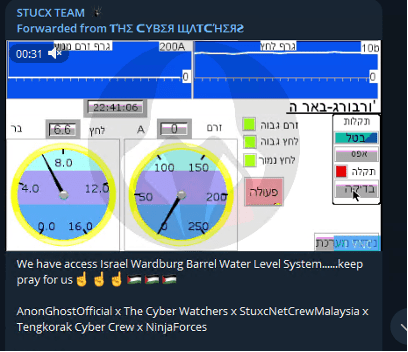 A screenshot from the Cyber Watchers of the Israel Wardburg barrel water level systems