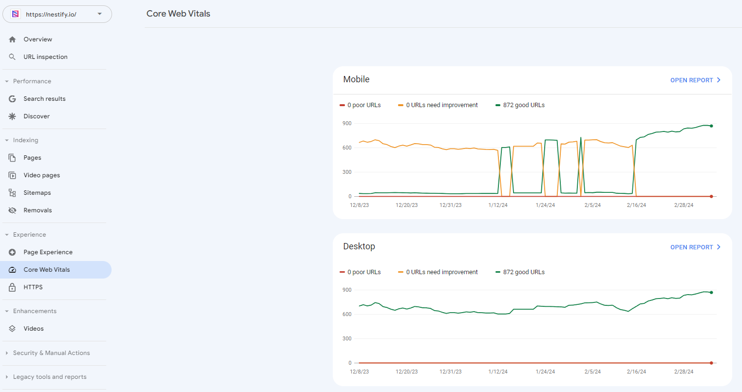 Core Web Vitals CSC