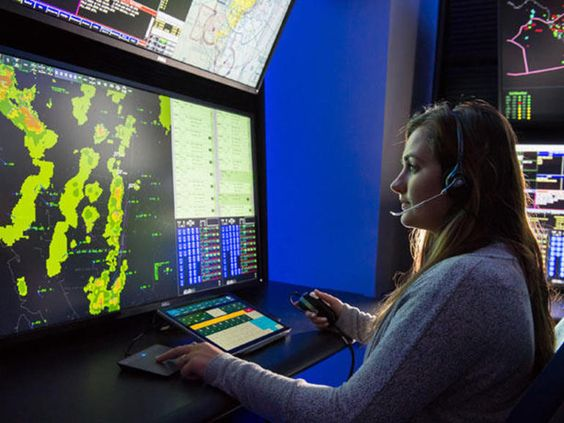 Air Traffic Controller