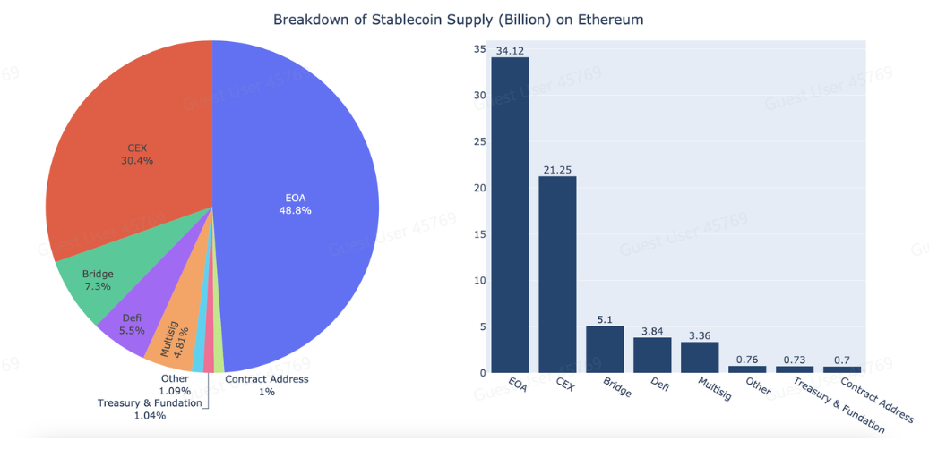 BUX  Invest in shares, ETFs and crypto