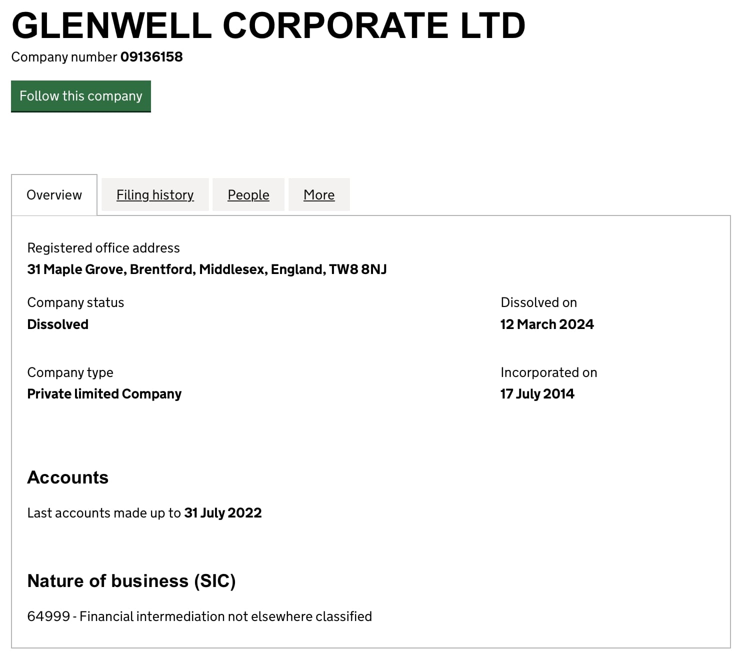 Glenwell Corporate LTD: отзывы клиентов о компании в 2024 году