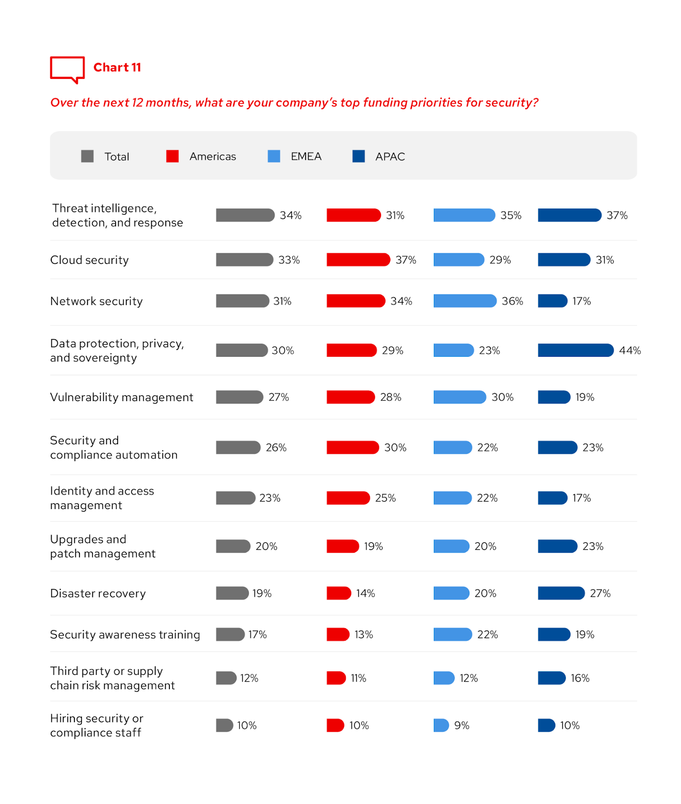 aldipa.gr Traffic Analytics, Ranking & Audience [February 2024