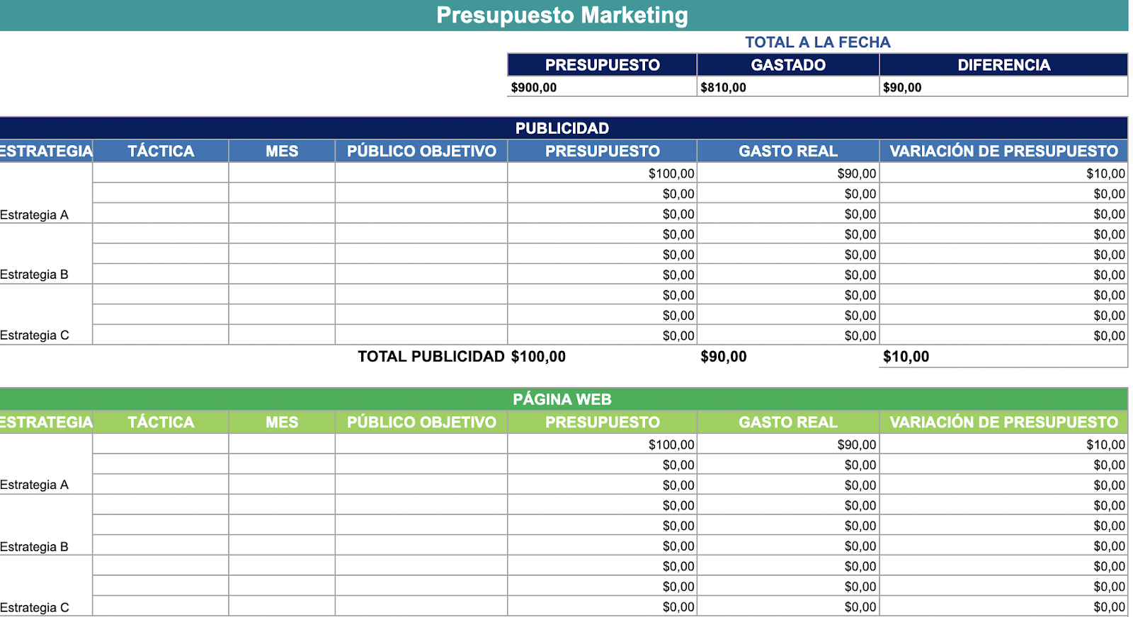 Plantillas De Presupuesto Para Marketing 2024 ¡descargalo Ahora 1703