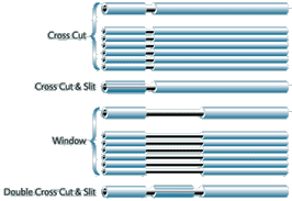 Laser Strip Patterns