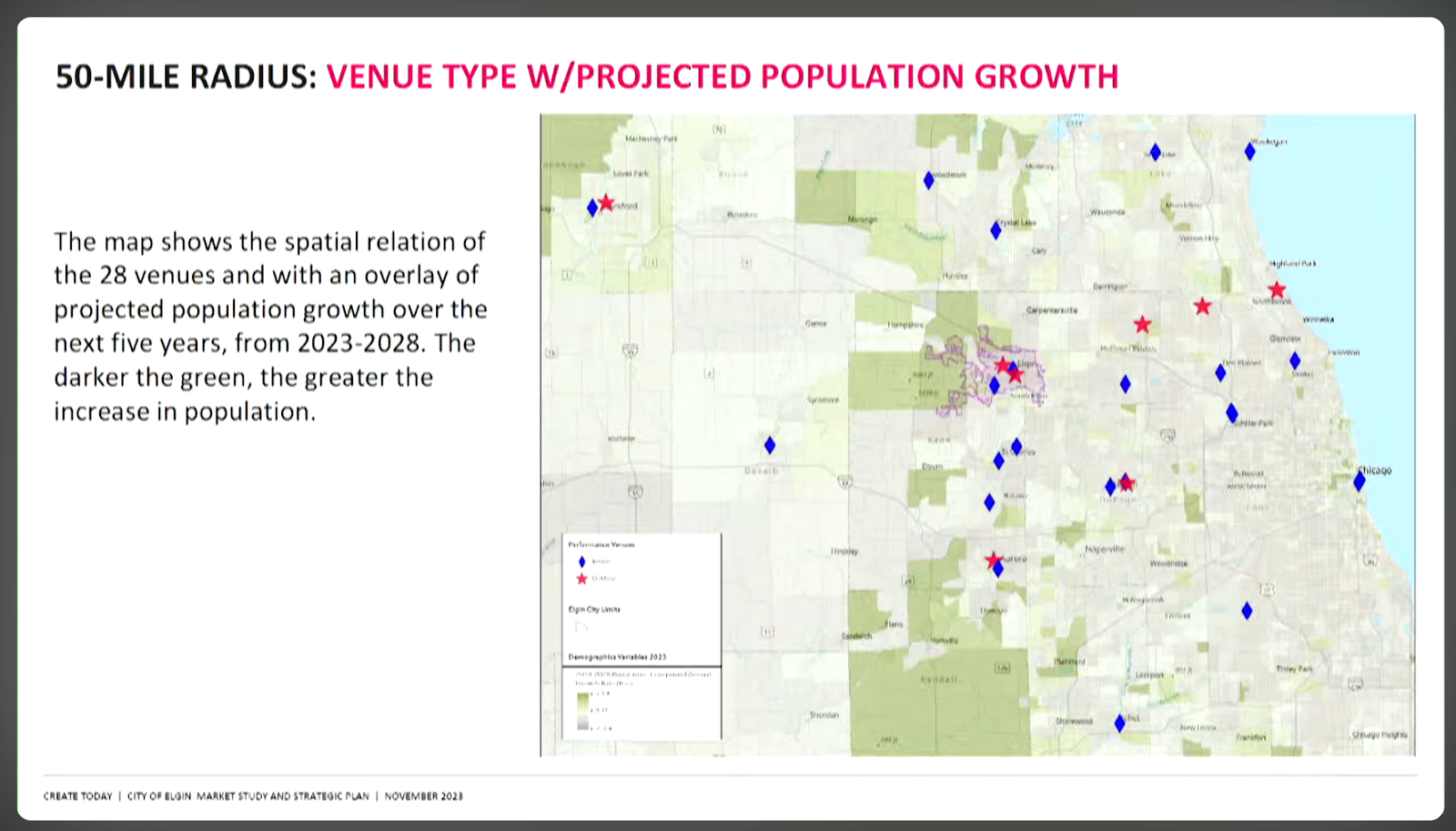 Map of projected population growth in the Chicagoland area as previously described.