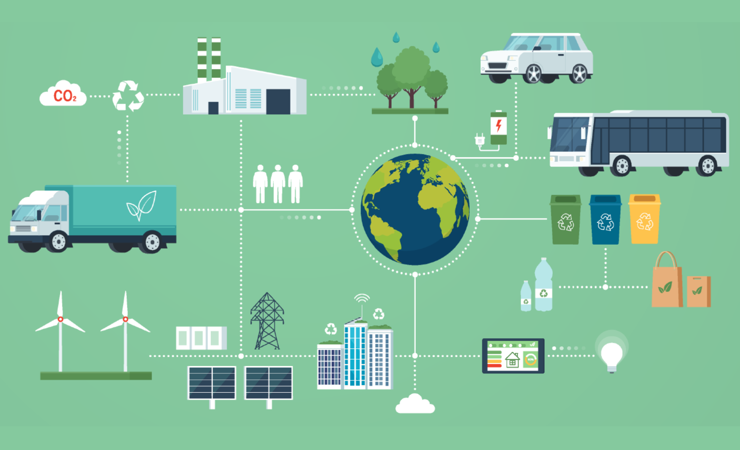 Sustainability in Logistics | India and Slovenia (2024)