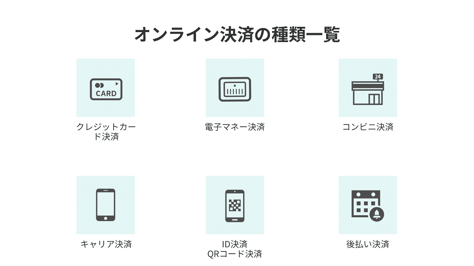 オンライン決済の種類一覧