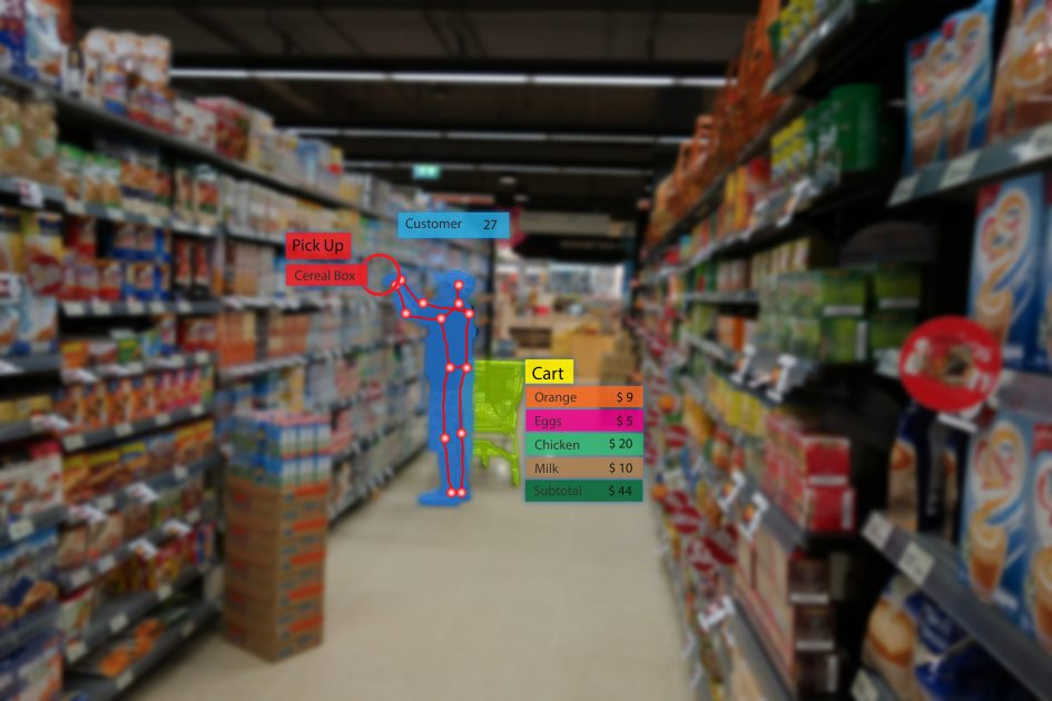 Object Detection