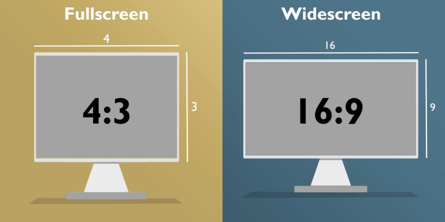 16:9 vs 4:3 Aspect Ratio: What’s The Best for LED Screens? - SZLEDWORLD