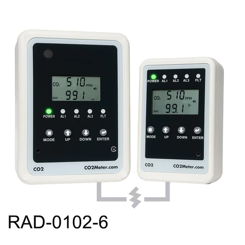 CO2 Meter CO2 Safety Alarm