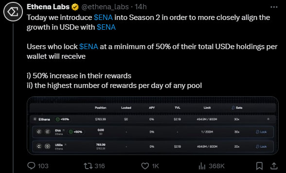 ENA steigt, da Ethena Labs die Staking-Belohnungen im Season-2-Update erhöht. gHgNi6qI2HmT13dzXEOC380wOHZiXNnK5sZUBpTXucJg45sgEICVQSF5NAVBPRRny3Xc8cMLk6HzrZvVQTophbYlH0nKGrqNydwfLhsgJwskVmkFID2mspKIJy PCHJa gCcnvkanymOK0nvjqbhImY