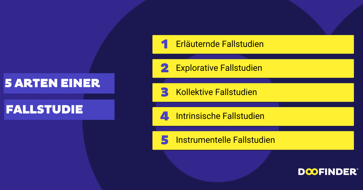 5 Arten von Fallstudien