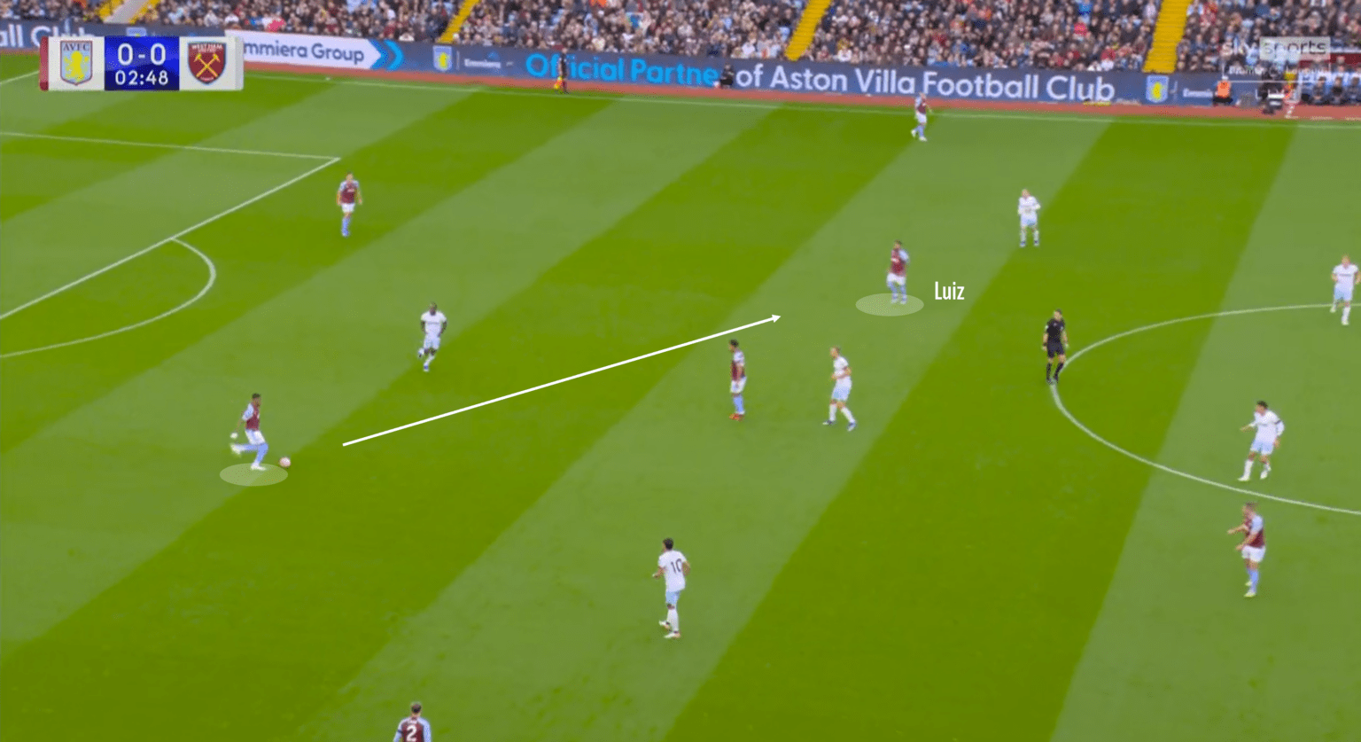 D:\important\футбол\канал\theAnalyst\douglas luiz\douglas-luiz-progressing-passing-example-1-1536x837.png